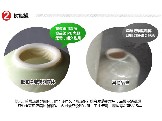 數(shù)顯多路閥全自動軟水器(軟化水設(shè)備)