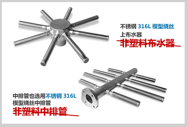 陰離子交換器 陰離子交換器