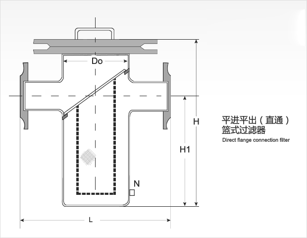 毛發(fā)過(guò)濾器