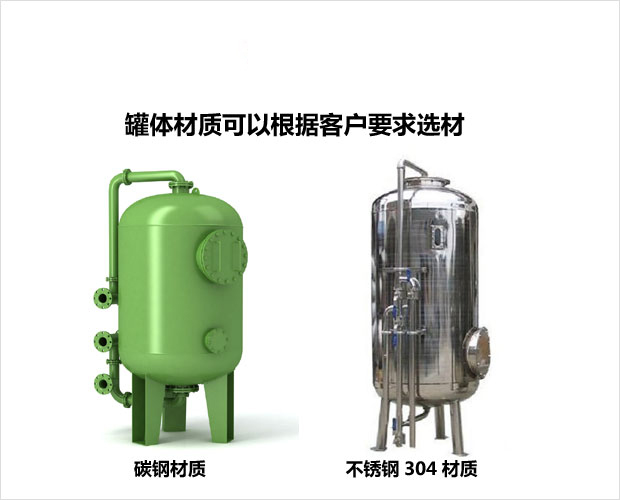 多介質(zhì)過(guò)濾器 多介質(zhì)過(guò)濾器